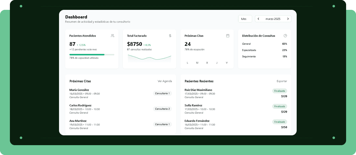 Dashboard